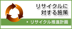 リサイクルに対する施策