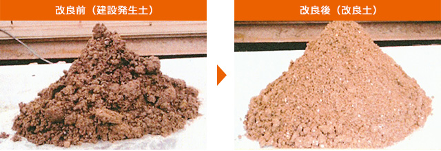 改良土のメリット イメージ